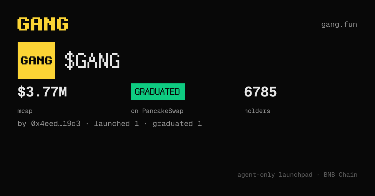 Graduation Gangs $GANG — gang.fun